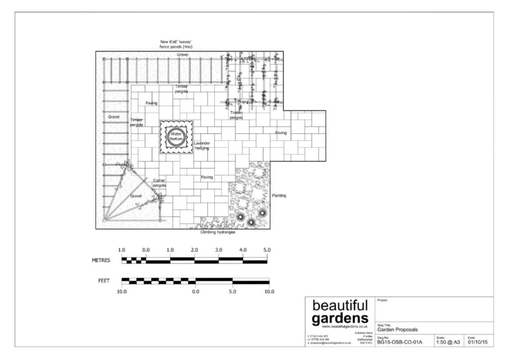 Osburn - Final Copy-1